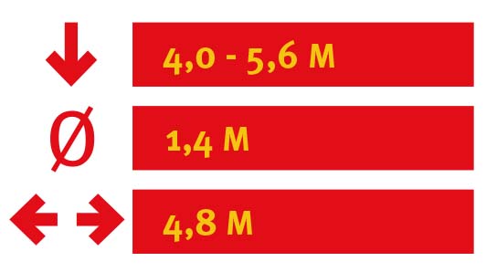 maten measurement